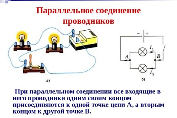 Регистрация кракен