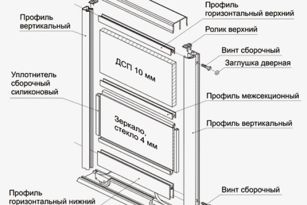 Кракен ссылка на тор